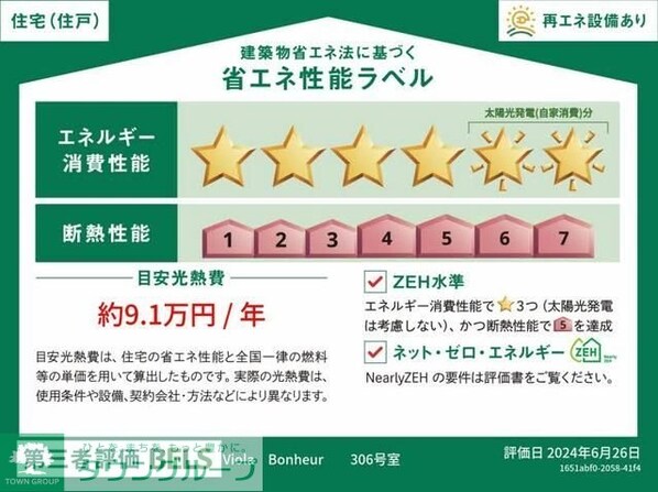 ヴィオラ・ボヌールの物件内観写真